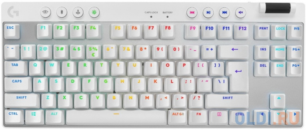 

Клавиатура/ Logitech Gaming Keyboard G PRO X TKL LIGHTSPEED Mechanical - WHITE - TACTILE