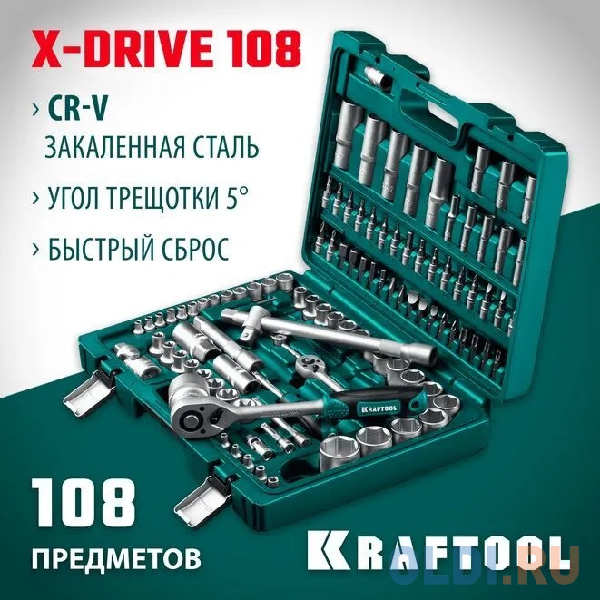 KRAFTOOL X-Drive 108, 108 предм., (1/2+3/8+1/4), универсальный набор инструмента (27888-H108)
KRAFTOOL X-Drive 108, 108 предм., (1/2+3/8+1/4), универсальный набор инструмента (27888-H108)