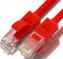 - UTP 5E  2.0 Greenconnect GCR-LNC04-2.0m  