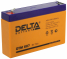   DTM 607 Delta