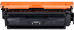  Canon CRG 040 C 5400 