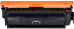  Canon CRG 040 M  Canon i-SENSYS LBP710Cx/LBP712Cx  0456C001