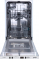   . Gorenje GV522E10S 1760  /