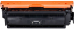  Canon CRG 040 Y 5400 
