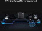 Wi-Fi  TP-link Archer AX80 EU 802.11abgnacax 5952Mbps 2.4  5  3xLAN USB3.0 LAN 