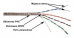   Lanmaster TWT-5EUTP-XL .5 U/UTP   4X2X24AWG PVC  305 