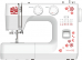   Janome Sakura 95 /