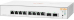  HPE Aruba IOn 1930 8G 2SFP Switch