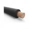 iTOK Кабель КГтп-ХЛ 1x25 ГОСТ (20 метров) i-KPP-KGTPHL-1250-20