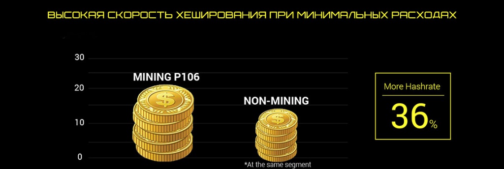 ASUS Mining P106 1140-inf.jpg