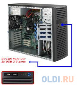 

Корпус Supermicro CSE-732I-500B Mid Tower chassis 4x3.5" E-ATX 500W