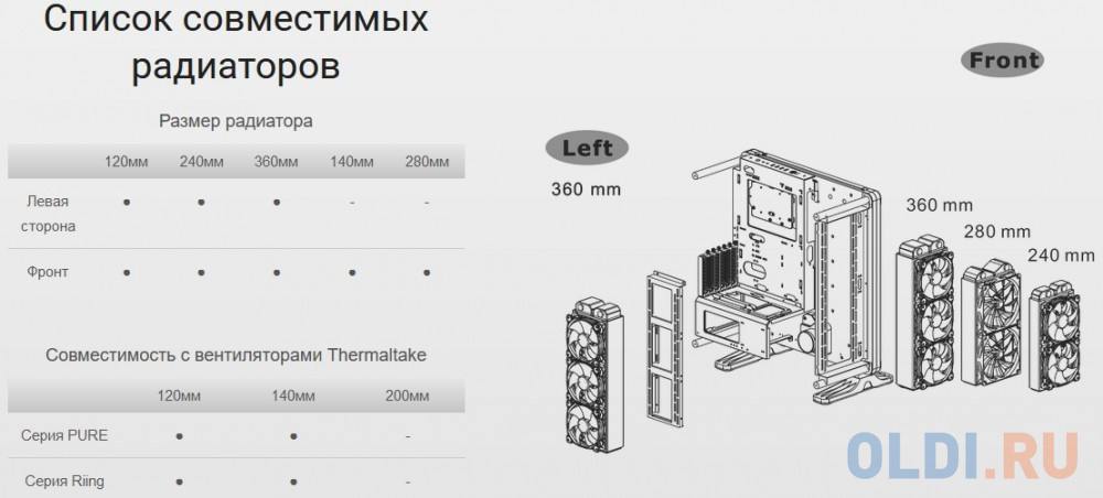 Корпус ATX Thermaltake DistroCase 350P Без БП чёрный белый Корпус ATX Thermaltake DistroCase 350P Без БП чёрный белый фото