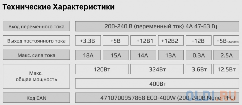 Блок питания Aerocool ECO-400W 400 Вт фото