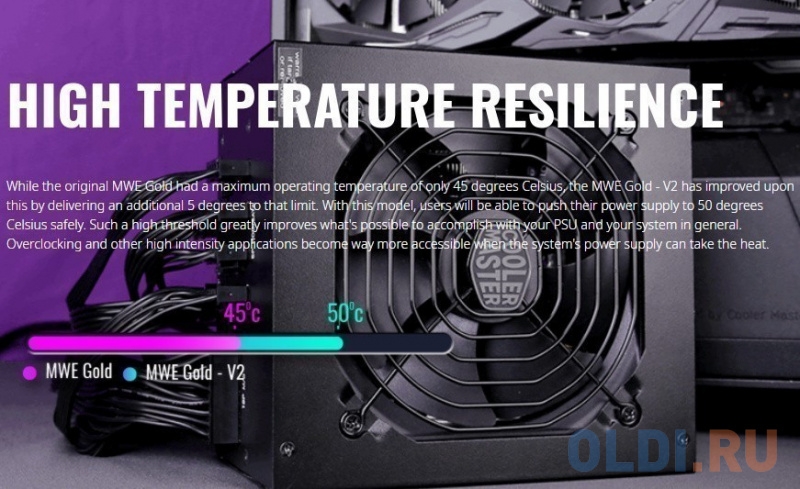 Блок питания Cooler Master MWE Gold V2 850 Вт Блок питания Cooler Master MWE Gold V2 850 Вт фото
