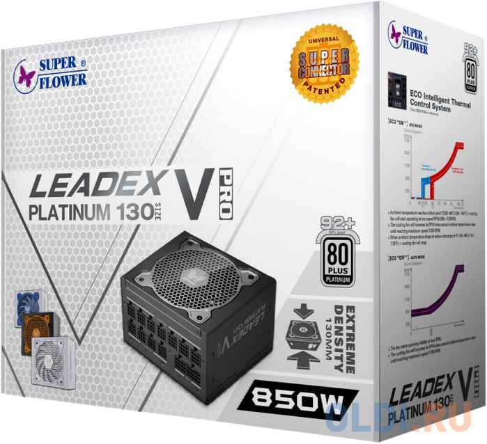 Super Flower Power Supply Leadex V Pro Platinum, 850W, ATX, 120mm, 9xSATA, 6xPCI-E(6+2), APFC, 80+ Platinum, Full Modular Super Flower Power Supply Leadex V Pro Platinum, 850W, ATX, 120mm, 9xSATA, 6xPCI-E(6+2), APFC, 80+ Platinum, Full Modular фото