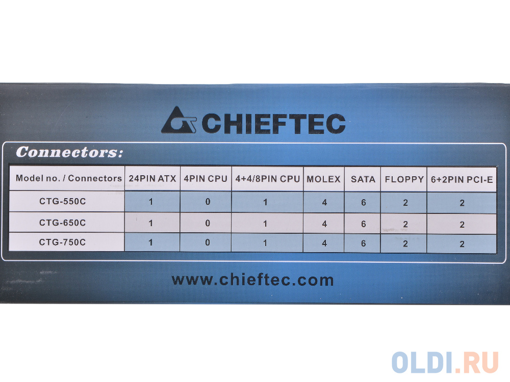 Блок питания Chieftec CTG-750C 750 Вт фото