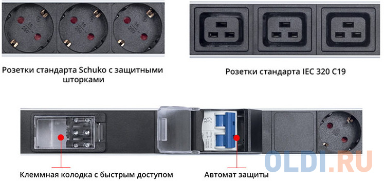 Cabeus PDU-32-16S-8C19-B-T Блок розеток для 19" шкафов, вертикальный, 16 розеток Schuko, 8 розеток IEC 320 C19, 32А, автомат защиты, алюминиевый, цвет черный, размер 1478х45х45мм - фото 2