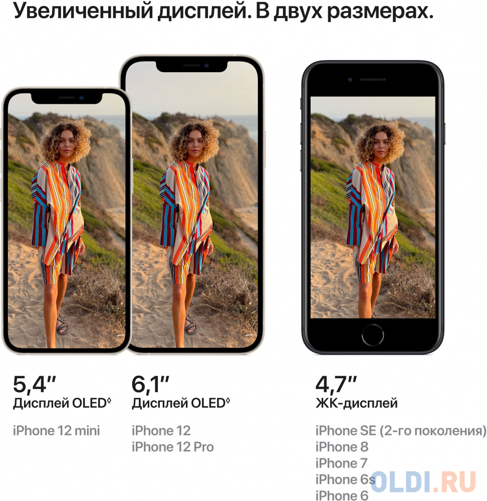 Смартфон Apple A2403 iPhone 12 128Gb 4Gb синий моноблок 3G 4G 1Sim 6.1