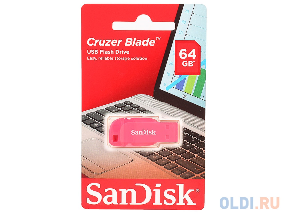 Что внутри флешки sandisk