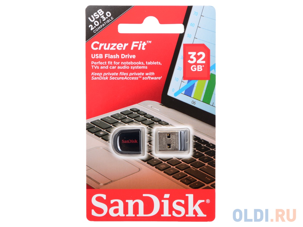 Обзор флешки sandisk cruzer fit