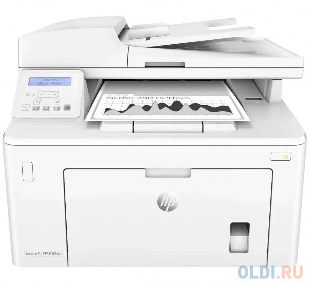 

Лазерное МФУ HP LaserJet Pro M227sdn