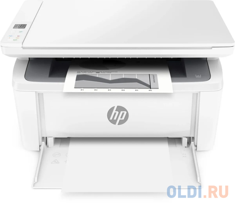 Лазерное МФУ HP LaserJet M141w фото