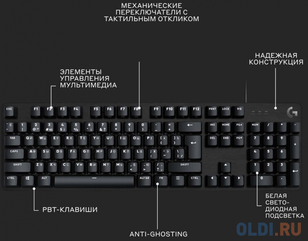 Клавиатура Logitech G413 SE Black USB фото
