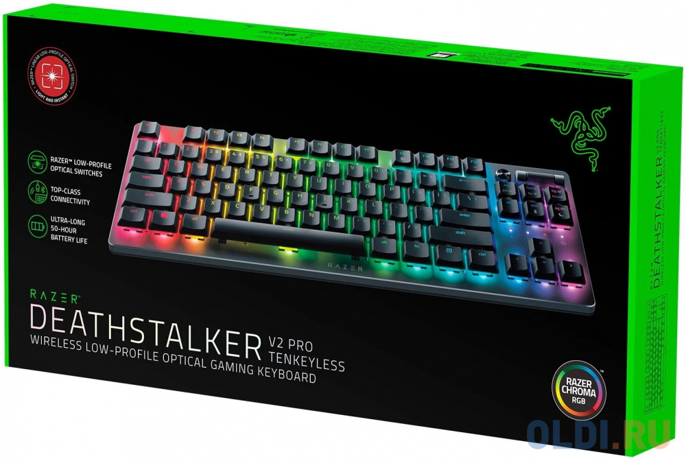 Клавиатура Razer Deathstalker V2 Pro Tenkeyless Black Bluetooth USB фото