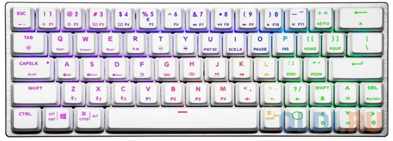  / Cooler Master Keyboard Keyboard SK622/White/TTC Low Red/RU