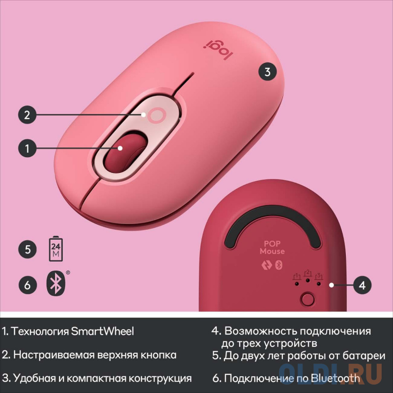 Мышь беспроводная Logitech POP Mouse with emoji розовый USB + Bluetooth фото