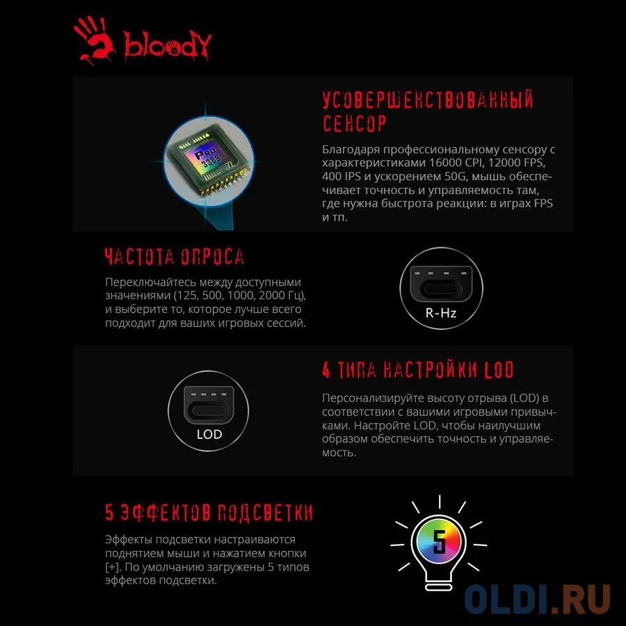 Мышь проводная A4TECH ES9 PRO чёрный USB фото