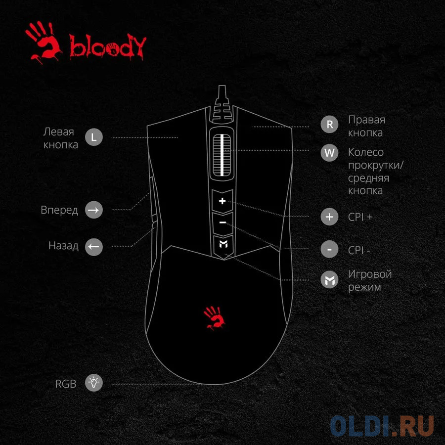 Мышь проводная A4TECH Bloody ES9 чёрный USB фото