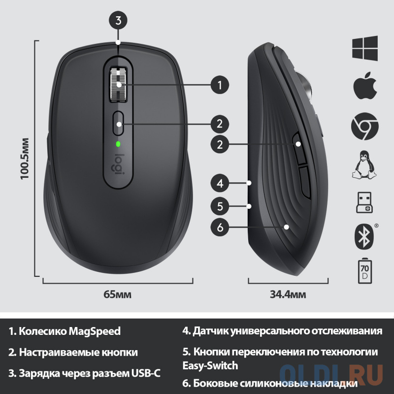 Мышь беспроводная Logitech MX Anywhere 3 чёрный USB + Bluetooth фото