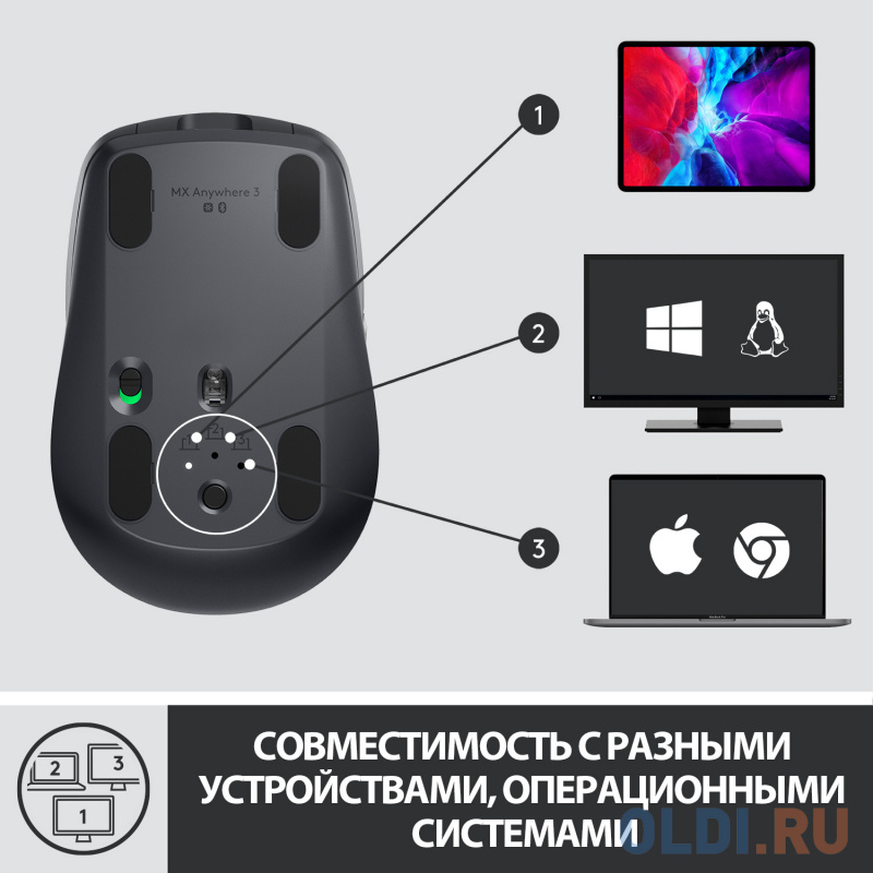 Мышь беспроводная Logitech MX Anywhere 3 чёрный USB + Bluetooth фото