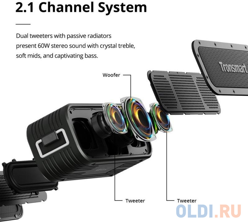 Активная акустическая система Tronsmart force X фото