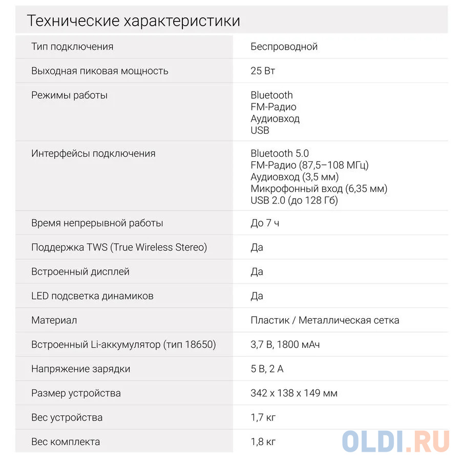 Портативная колонка Digma D-PS1523, 25Вт, черный [sp1523b] фото