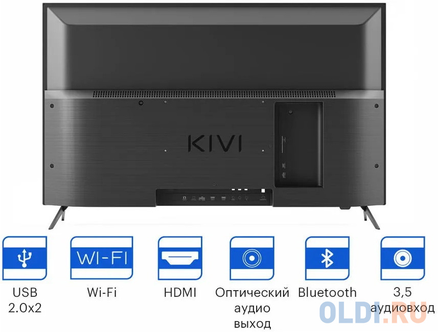 Телевизор 43" Kivi 43U750NB черный 3840x2160 60 Гц Wi-Fi Smart TV 4 х HDMI 2 х USB RJ-45 CI+ Bluetooth фото