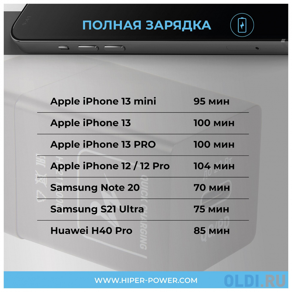 HIPER СЗУ 20 Вт, QC/PD, TYPE-C, черный (HP-WC010) фото