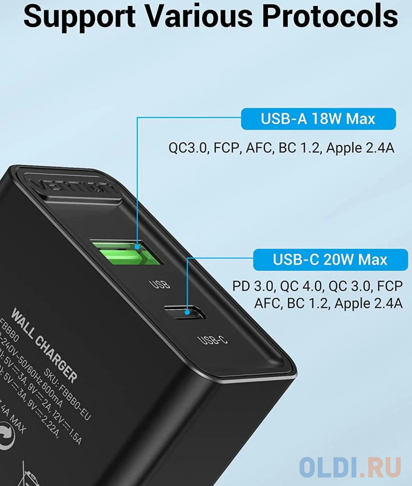 Vention 2-port USB(A+C) Wall Charger (18W/20W) EU-Plug Black фото
