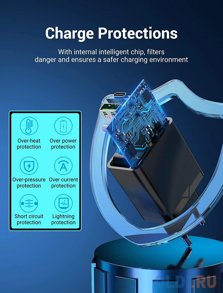 Vention 2-port USB(A+C) Wall Charger (18W/20W) EU-Plug Black фото