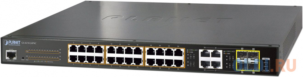 IPv6/IPv4, 24-Port Managed 802.3at POE+ Gigabit Ethernet Switch + 4-Port Gigabit Combo TP/SFP (220W) GS-4210-24P4C - фото 1