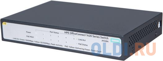 Коммутатор HP JH328A HPE 1420 5G PoE+ (32W) Switch - фото 3