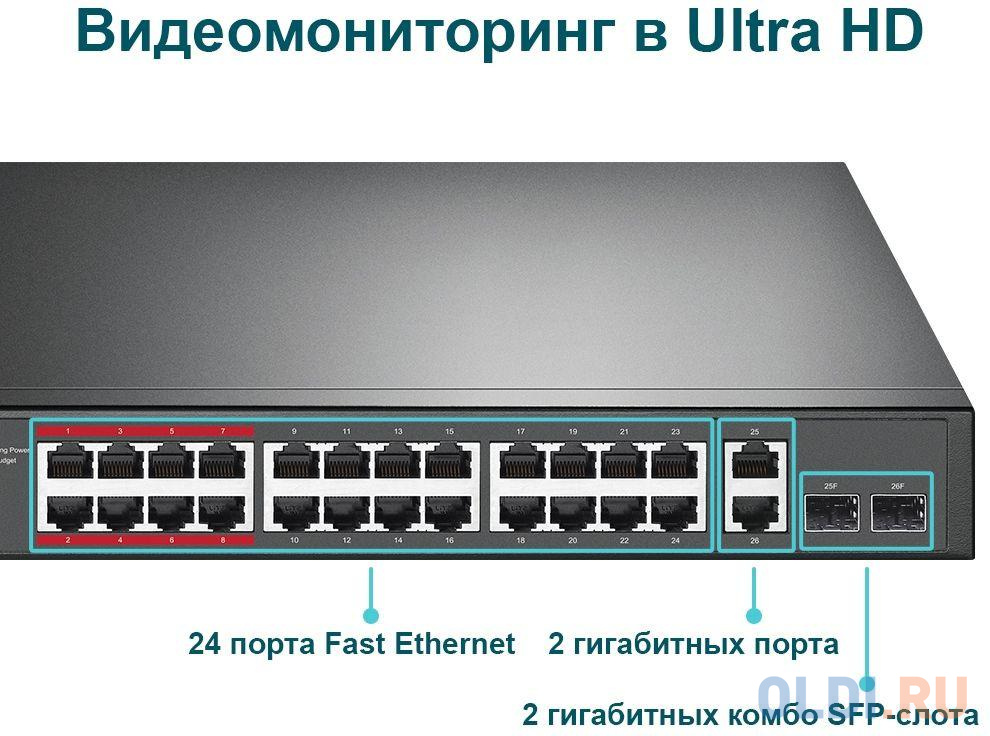 24-port 10/100Mbps Unmanaged PoE+ Switch with 2 combo RJ-45/SFP uplink ports, metal case, rack mount фото