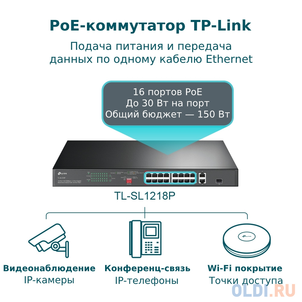 16-port 10/100Mbps + 2-port Gigabit unmanaged switch with 16 PoE+ ports, compliant with 802.3af/at PoE, 150W PoE budget,  support 250m Extend Mode, pr фото