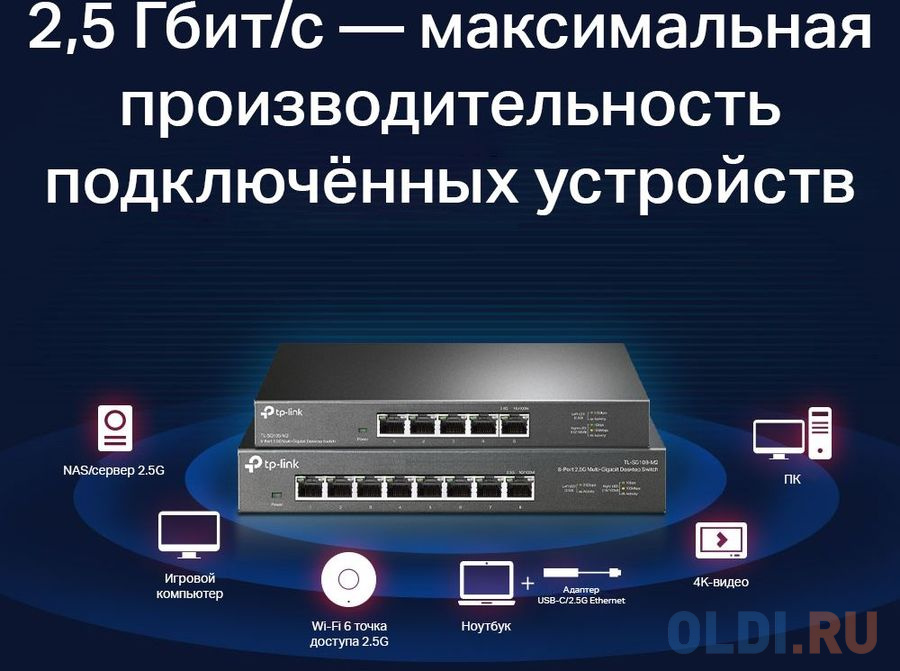 TP-Link 5-Port 2.5G Multi-Gigabit Desktop Switch, 5 ? 2.5 G RJ45 Ports, Desktop Steel Case, Silent, Plug and Play, Wall mount. фото