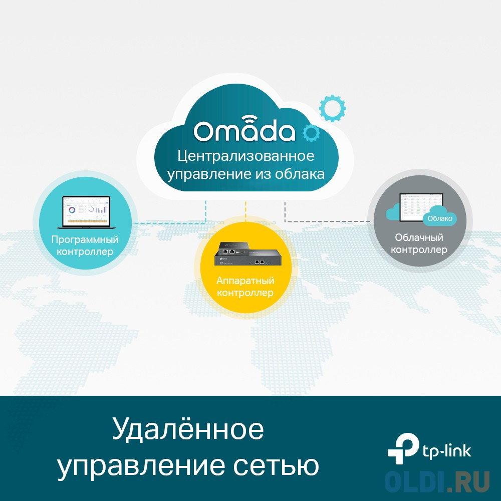 Коммутатор TP-Link TL-SG3428 24-Port Gigabit L2+ Managed Switch w 4 SFP Slots фото