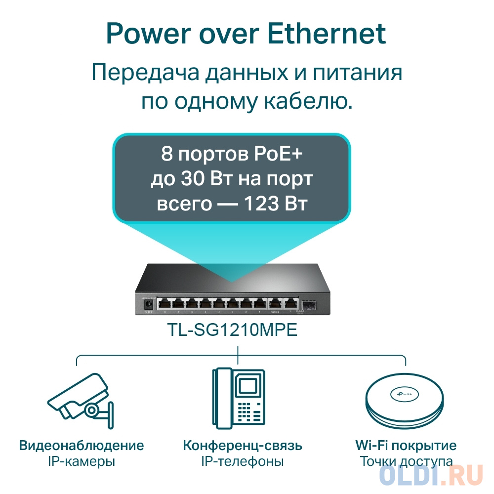 10-Port Gigabit Easy Smart Switch with 8-Port PoE+, размер 209 х 126 х 26 мм TL-SG1210MPE - фото 4