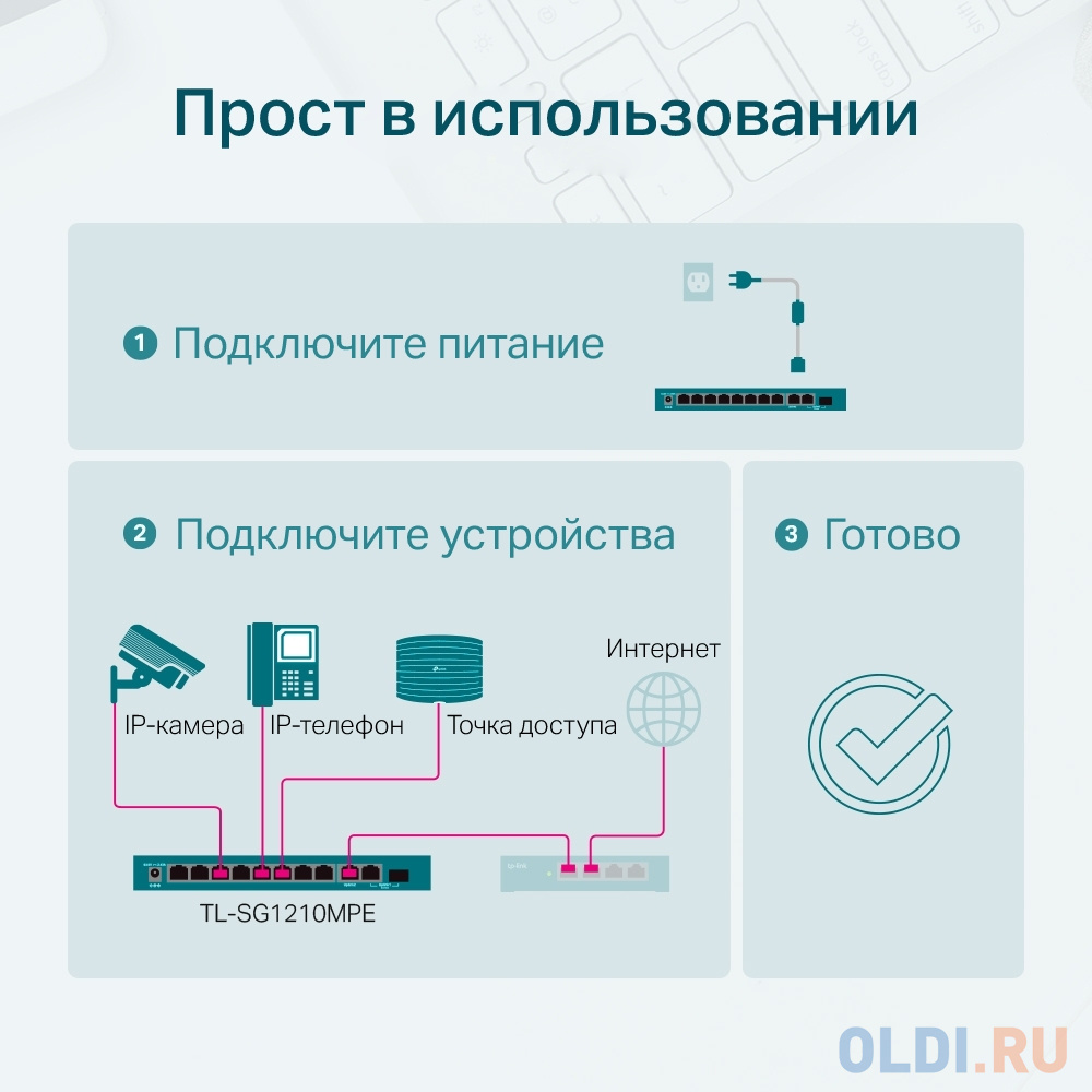 10-Port Gigabit Easy Smart Switch with 8-Port PoE+, размер 209 х 126 х 26 мм TL-SG1210MPE - фото 7