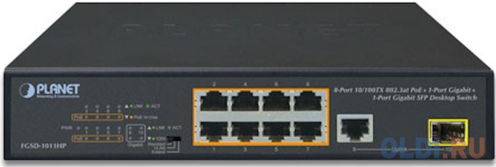 8-Port 10/100TX 802.3at PoE + 1-Port 10/100/1000T + 1-Port 100/1000X SFP Desktop Switch (120W PoE Budget, Standard/VLAN/Extend mode, 10-inch and rack- FGSD-1011HP - фото 2