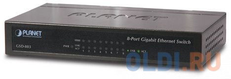 PLANET 8-Port 10/100/1000Mbps Gigabit Ethernet Switch (External Power) - Metal Case модуль planet 2000w crps ac power supply c16 socket 54v dc output 1600 watt poe budget 220 240vac 1000 watt poe budget 110vac for gs 6322 24p4x